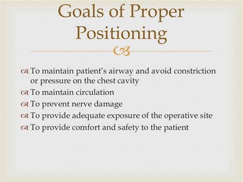 Lithotomy Position Abdullah