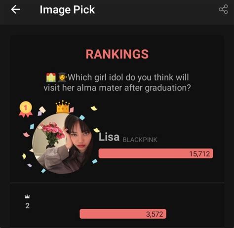 On Twitter Choeaedol Pick Which Girl Idol Do