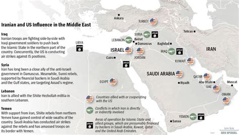 Nuclear Talks With Iran Show New Us Approach To Middle East Der Spiegel