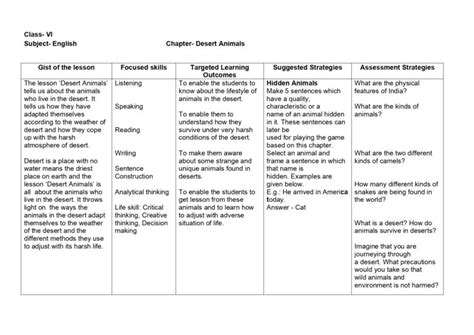 Lesson Plan For English Class 6 Chapter Wise Cbse Content