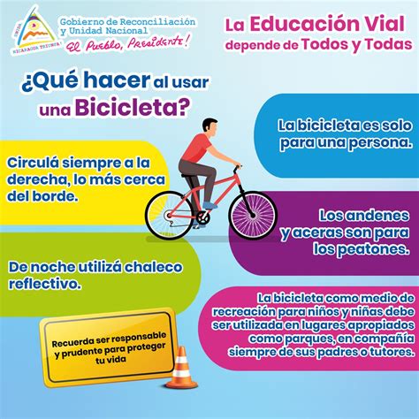 Ministerio De Educaci N On Twitter Qu Hacer Al Usar Una Bicicleta