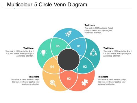 5 Circle Venn Diagram