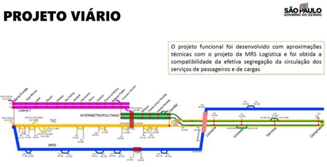 anos de atraso licitação do Trem Intercidades São Paulo Campinas