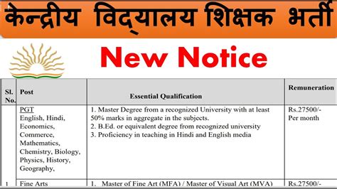 Kvs New Teachers Vacancy Notice I Kendriya Vidyalaya New Teachers