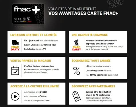 Décrypter 42 imagen carte fnac avantages inconvénients fr