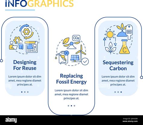 Carbon Removal Strategies Rectangle Infographic Template Stock Vector