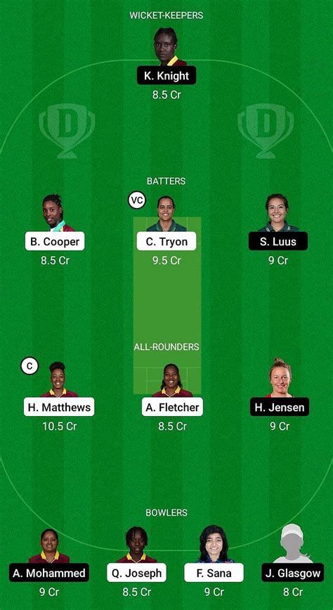 Br W Vs Tkr W Dream Prediction Fantasy Cricket Tips Today S Playing