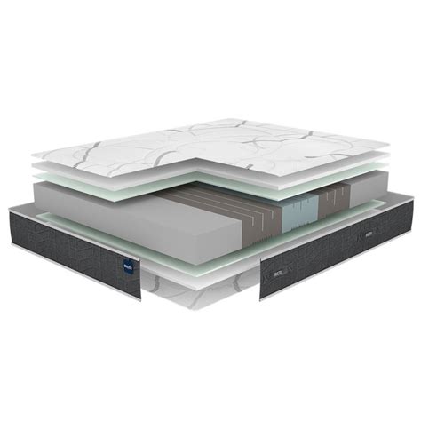 Matelas Recovery Bultex Mousse Nano Literie Matelas 1001lits