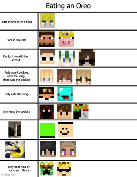 Minecraft Funny Minecraft Fan Art Dream Team Dream Friends Dream