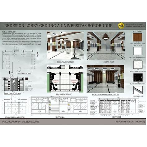 Portofolio Arsitektur Homecare24