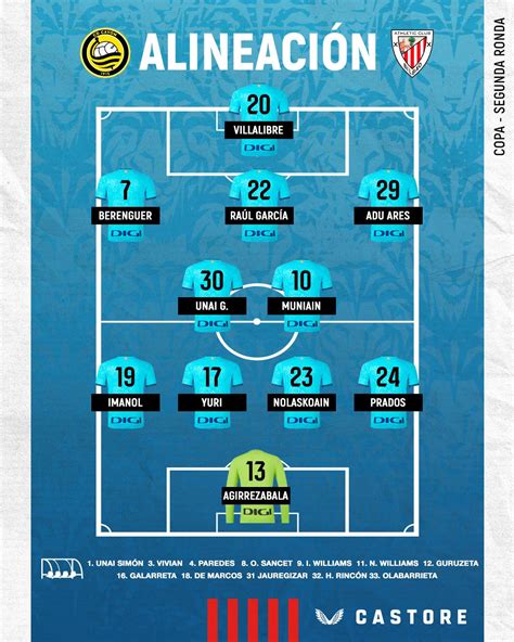 Alineación CD Cayón Athletic Club R2 Copa Athletic Club Website