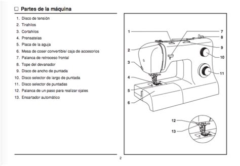 Partes De Una Maquina De Coser Singer Antigua Noticias M Quina D