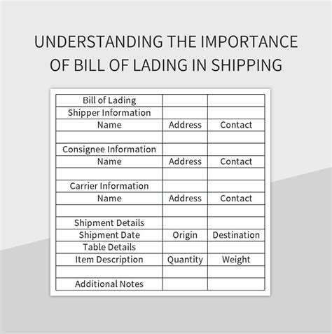 Understanding The Importance Of Bill Of Lading In Shipping Excel