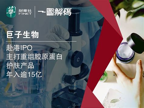 一图解码：巨子生物赴港ipo 主打重组胶原蛋白护肤产品 年入逾15亿 5月5日， 巨子生物 向港交所递交了招股书，计划在主板挂牌上市；由高盛和