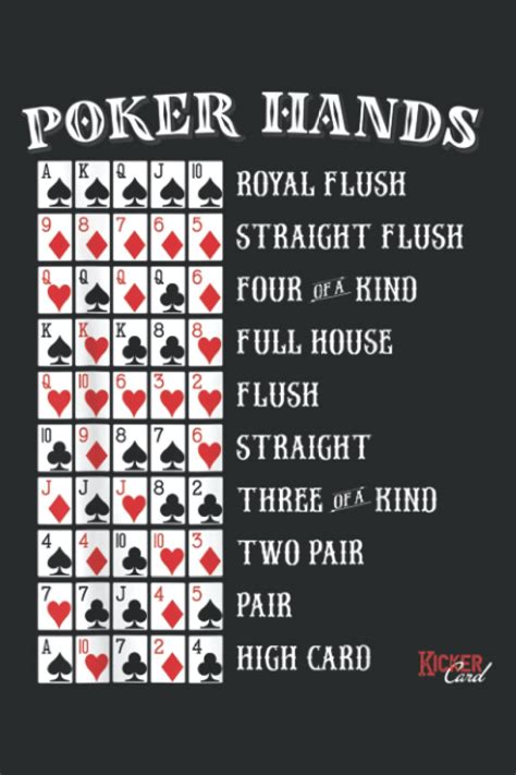 Poker Hands Cheat Sheet Casino Games Card Player Gift: Papercode Lined ...