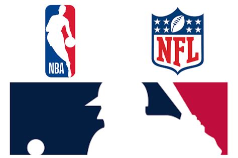 Qué significan las siglas NFL MLB y NBA MARCA México