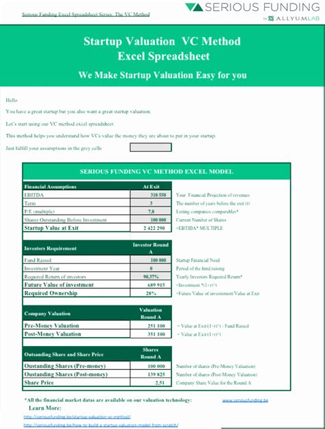 Stock Valuation Spreadsheet Google Spreadshee Stock Valuation Template