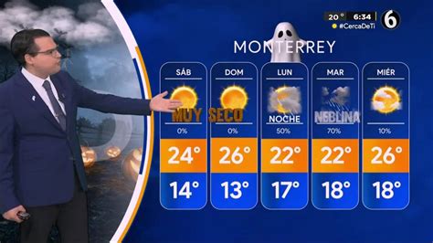 Clima para hoy viernes 28 de octubre en Monterrey Telediario México