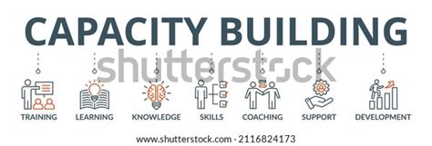 1,225 Capacity Building Stock Vectors and Vector Art | Shutterstock