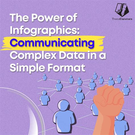 Mastering Infographics: Design Tips & Tricks | TC Blog