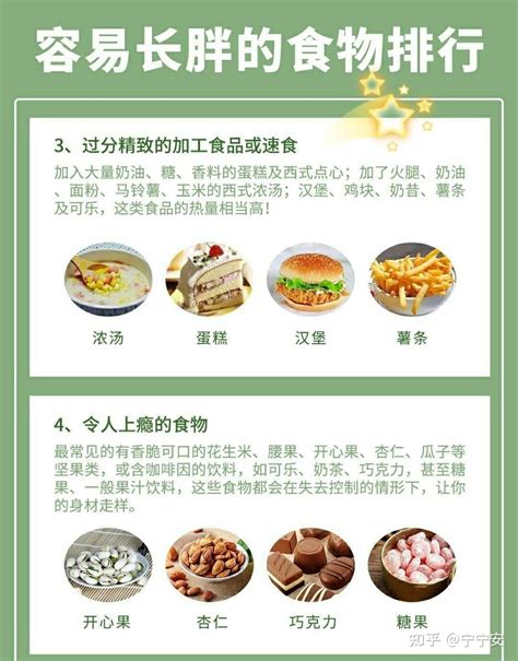 最容易长胖食物排行榜 知乎