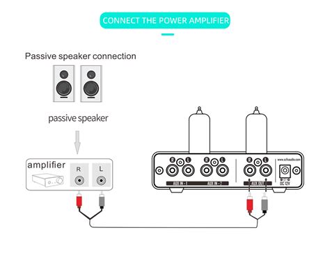 Fx Audio Tube Pro Tube Amplifier Double Jan W High Performance T