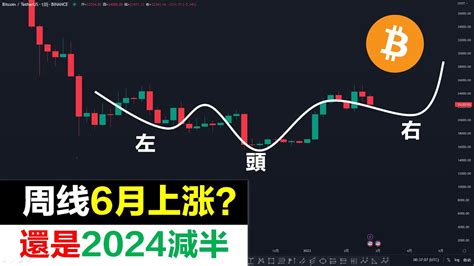 比特币6月双利好再大涨还是2024年产量减半 YouTube