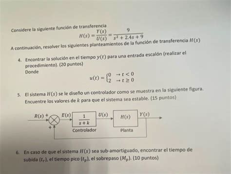 Solved Considere La Siguiente Funci N De Transferencia Chegg