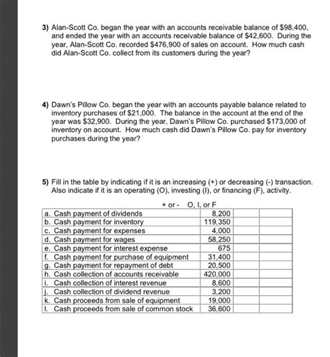 Solved Clicker Question Preparation Guide Ch Chegg