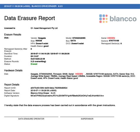 Sample Asset Disposal Reports G1 Asset Management