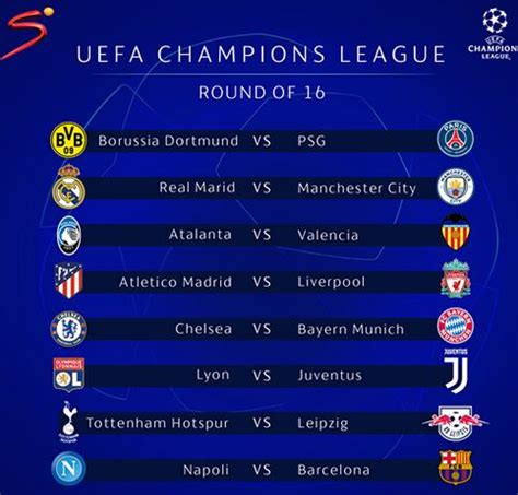 UEFA Champions League Round of 16 Draw 2019 | Venas News