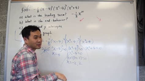 Sketching Polynomials Using Leading Term And Zeros Youtube