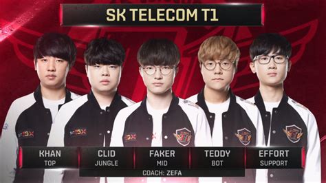 Top 10 League of Legends Teams after Worlds 2019 - InfiniGEEK