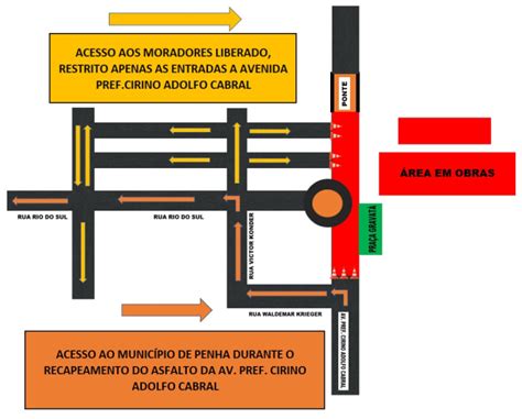 Recapeamento Asf Ltico Navegantes Altera Tr Nsito Junto Nova Ponte