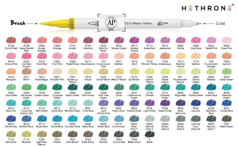 Hethrone Filzstifte Doppelseitig Dual Brush Pen Set 100 Farben Brush