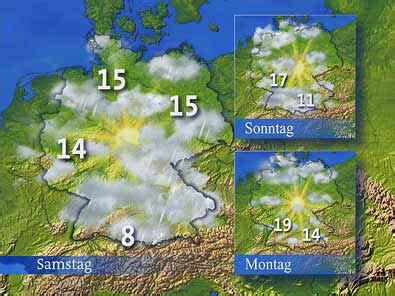 ARD Wetter