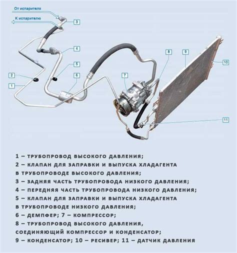 Схема подключения компрессора кондиционера логан