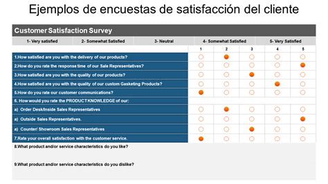 Las 10 Mejores Plantillas De Satisfacción Del Cliente Con Muestras Y