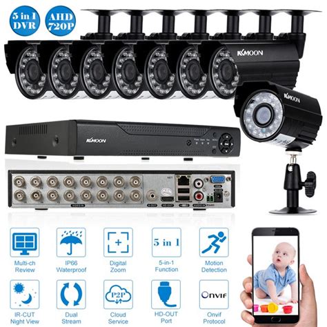 Kkmoon 16ch 1080p Hybrid Nvr Ahd Tvi Cvi Dvr 5 In 1 Surveillance