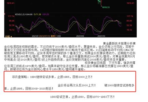 美国10月非农就业增长放缓，空单还要希望！关注即可指导提供者fx168