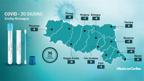 Coronavirus Emilia Romagna 30 Giugno 2021 Bollettino 36 Nuovi Contagi