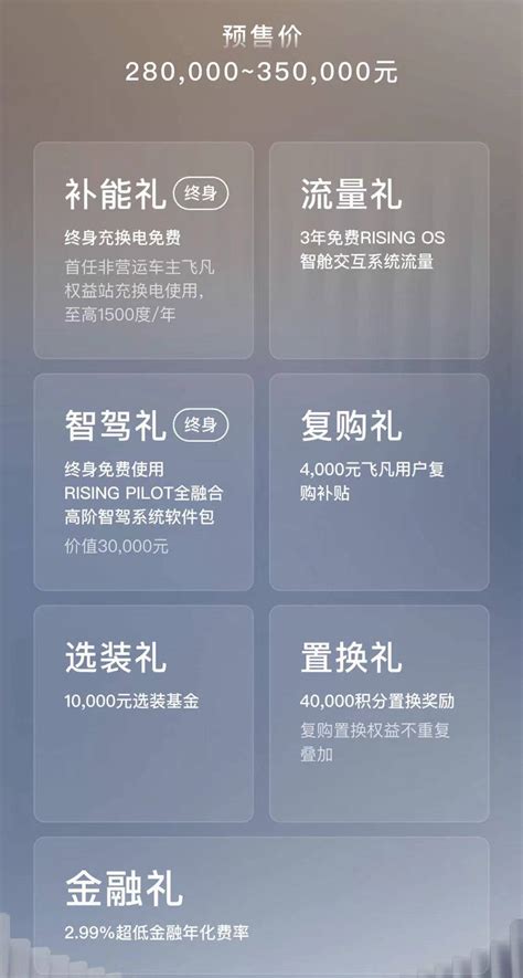 定位中大型电轿，起售价或低于20万，飞凡f7开启预售搜狐汽车搜狐网