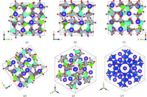 Iucr Crystal Structures Of K X Si O X Fe