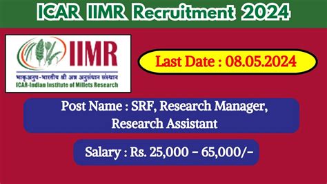 Icar Iimr Recruitment 2024 New Notification Out Check Post Vacancies