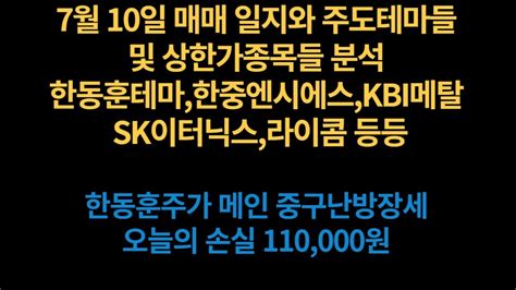 7월9일 주도테마와 상한가종목들한동훈테마태양금속디티앤씨알오래몽래인대상홀딩스한중엔시에스kbi메탈 등등상따와 매매일지