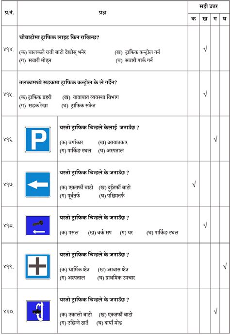 Driving License Model Questions Paper Answers Updated