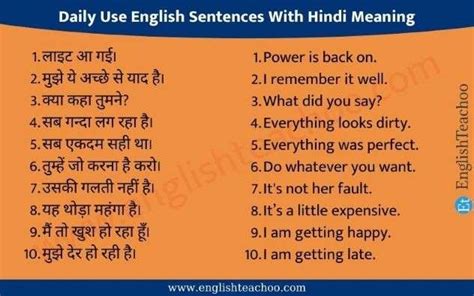 100 Daily Use English Sentences With Hindi Meaning इंग्लिश टीचू