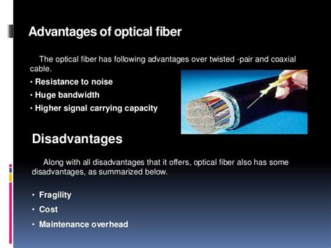 Optical Fiber