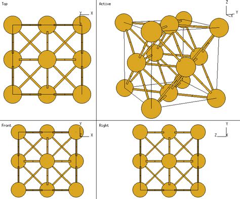 The Face Centered Cubic A Lattice