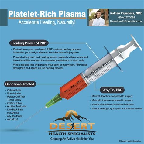 Healing Benefits Of Prp Infographic